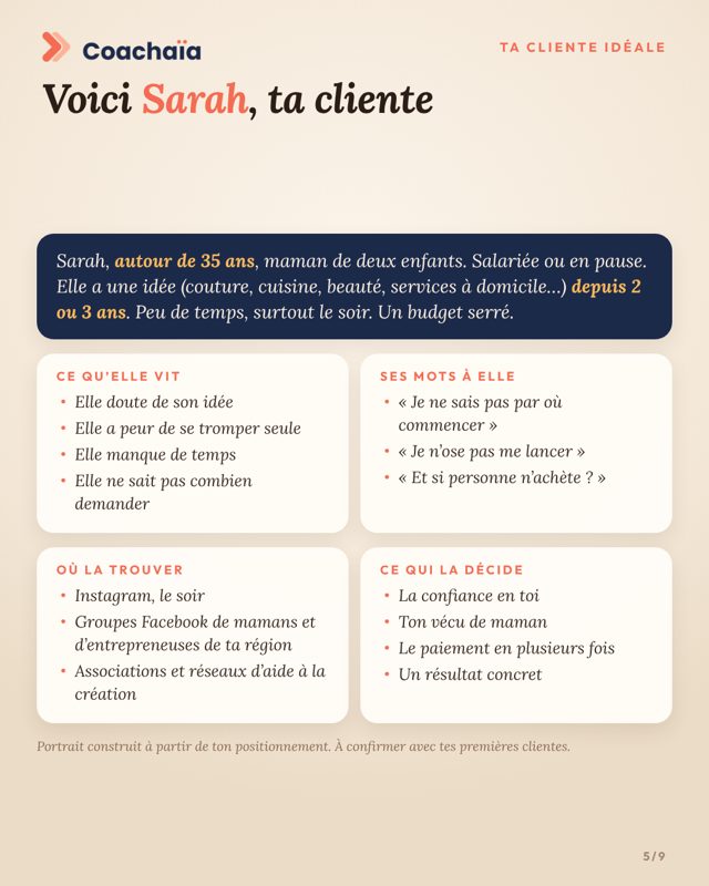 Page portrait de la cliente idéale