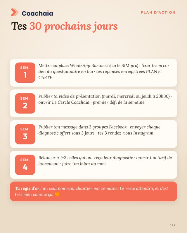 Page plan d’action 30 jours